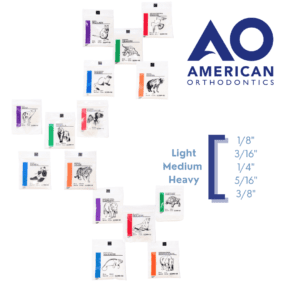 Ligas Intraorales American Orthodontics