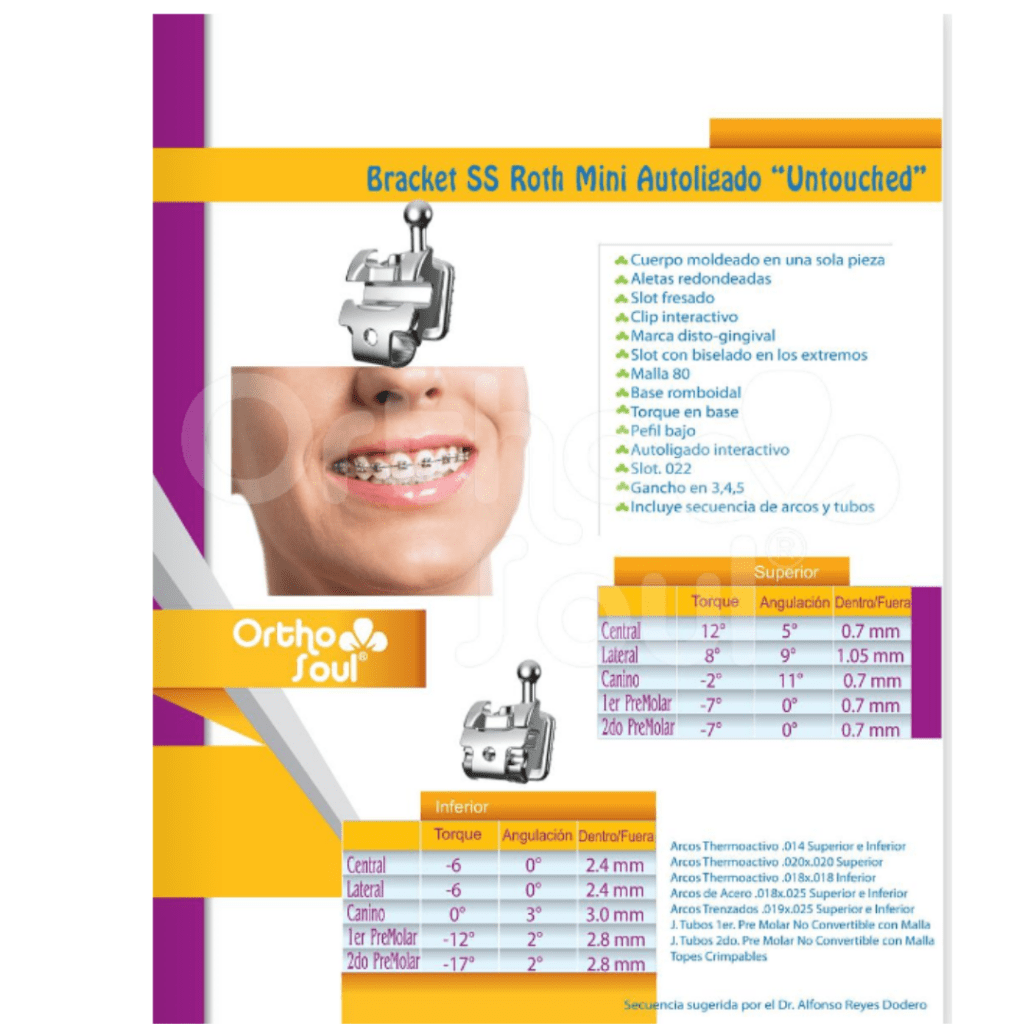 Brackets Autoligado Untouched OrthoSoul Depósito Dental DentXpress