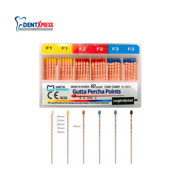 Gutapercha Tipo Protaper Surtida F1 F2 F3 LM